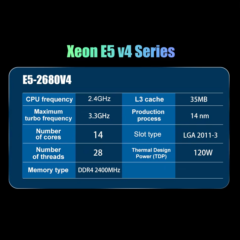 SOYO X99 Motherboard LGA 2011- - Memory Ram Upgrade recension och pris