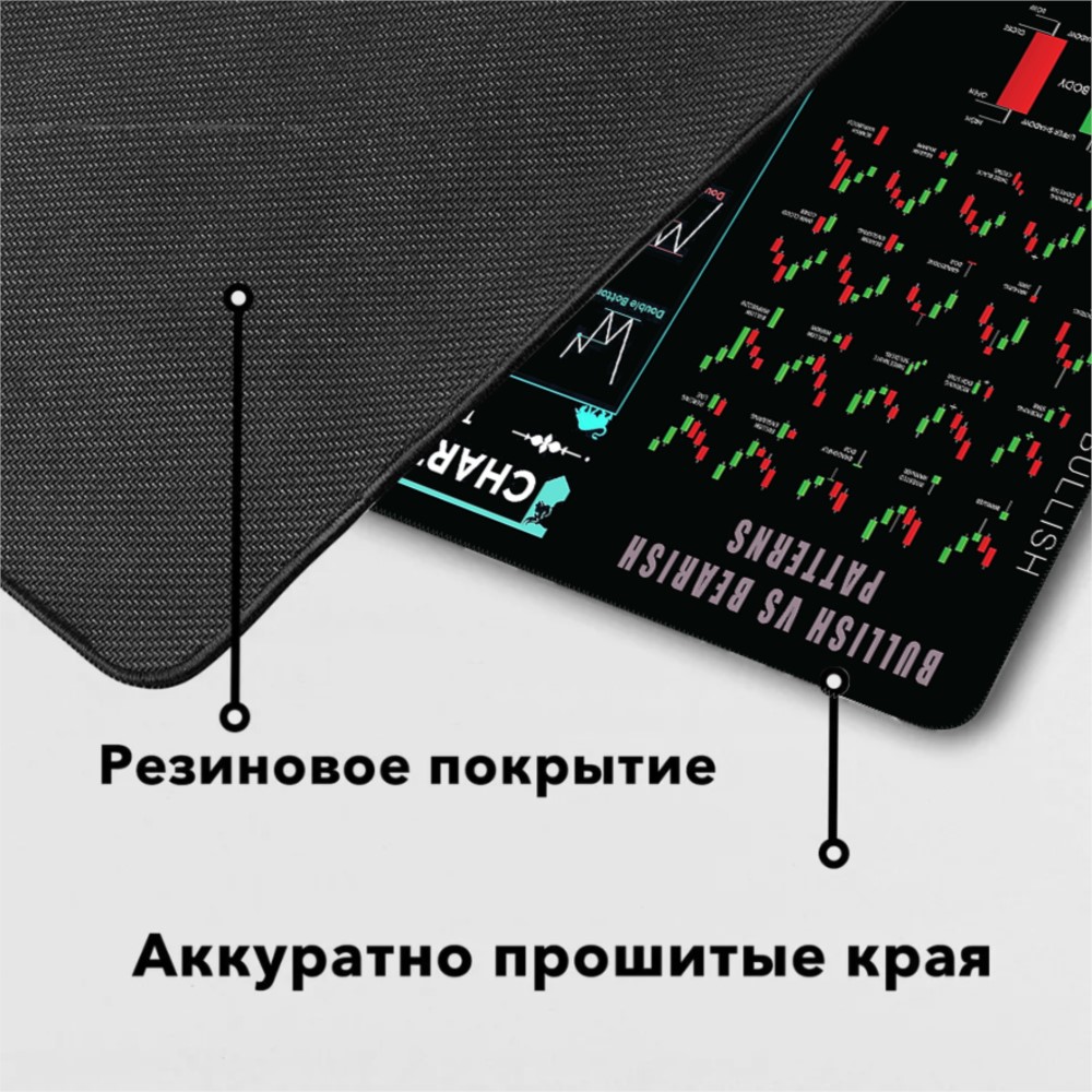 Stock Market Chart Mouse Gamer - Laptop Accessories Market recension och pris