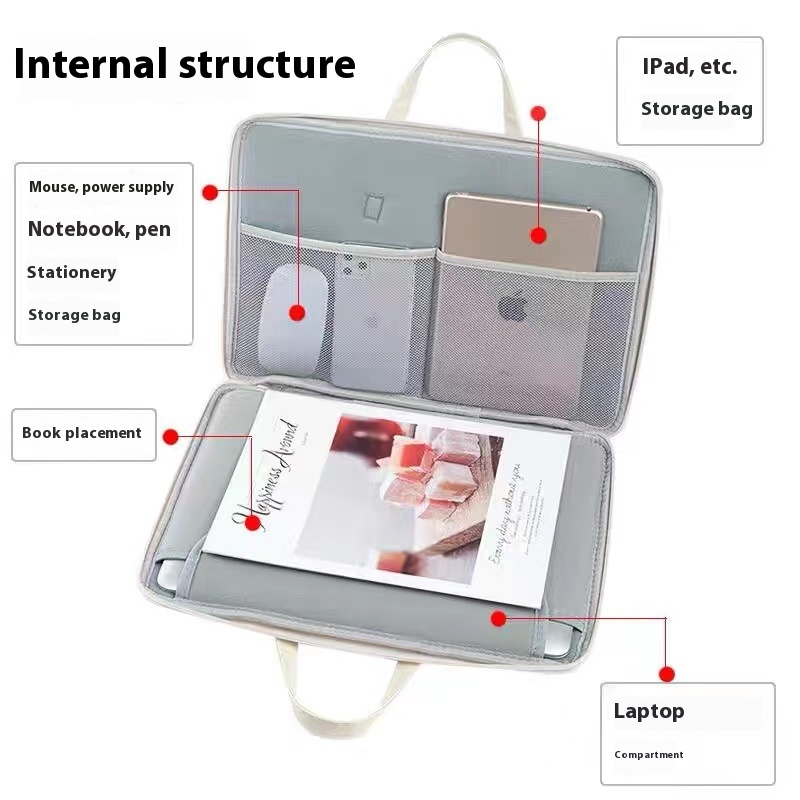 Ins Cute Laptop Bag Waterproof - Laptop Accessories Pouch recension och pris